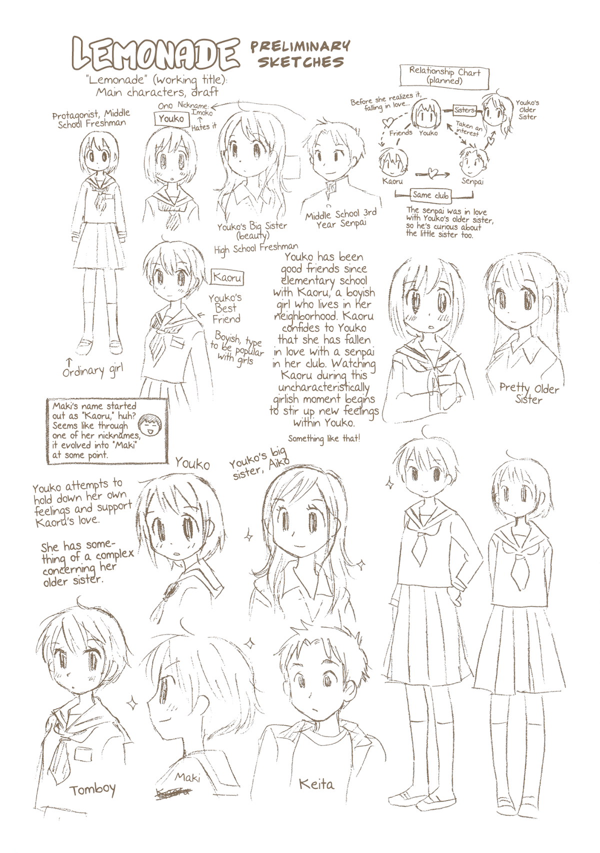 Lemonade (SHIOYA Teruko) Chapter 23.2 page 14 - Chapter 23 v2 : [End]