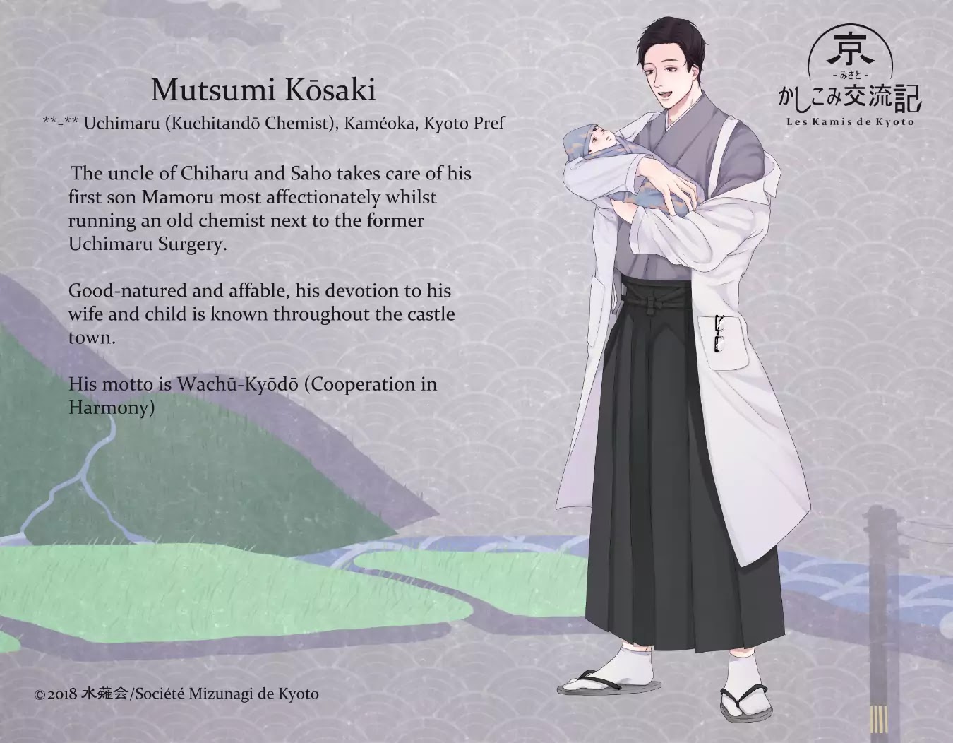 Les Kamis de Kyoto Chapter 0 page 10 - Chapter 0: Character Introduction