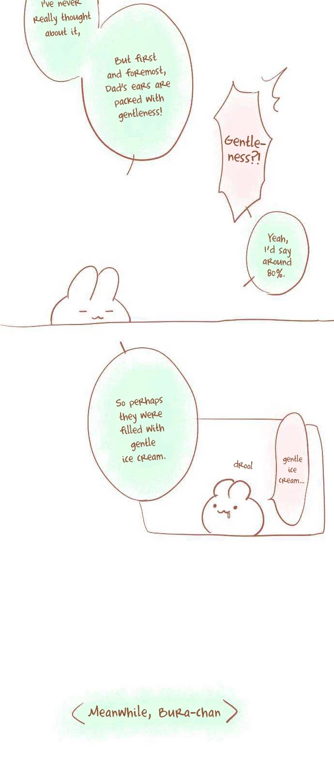 Let Me Eat You Chapter 32 page 21 - Chapter 32: Soft and Squishy Usa Mochi