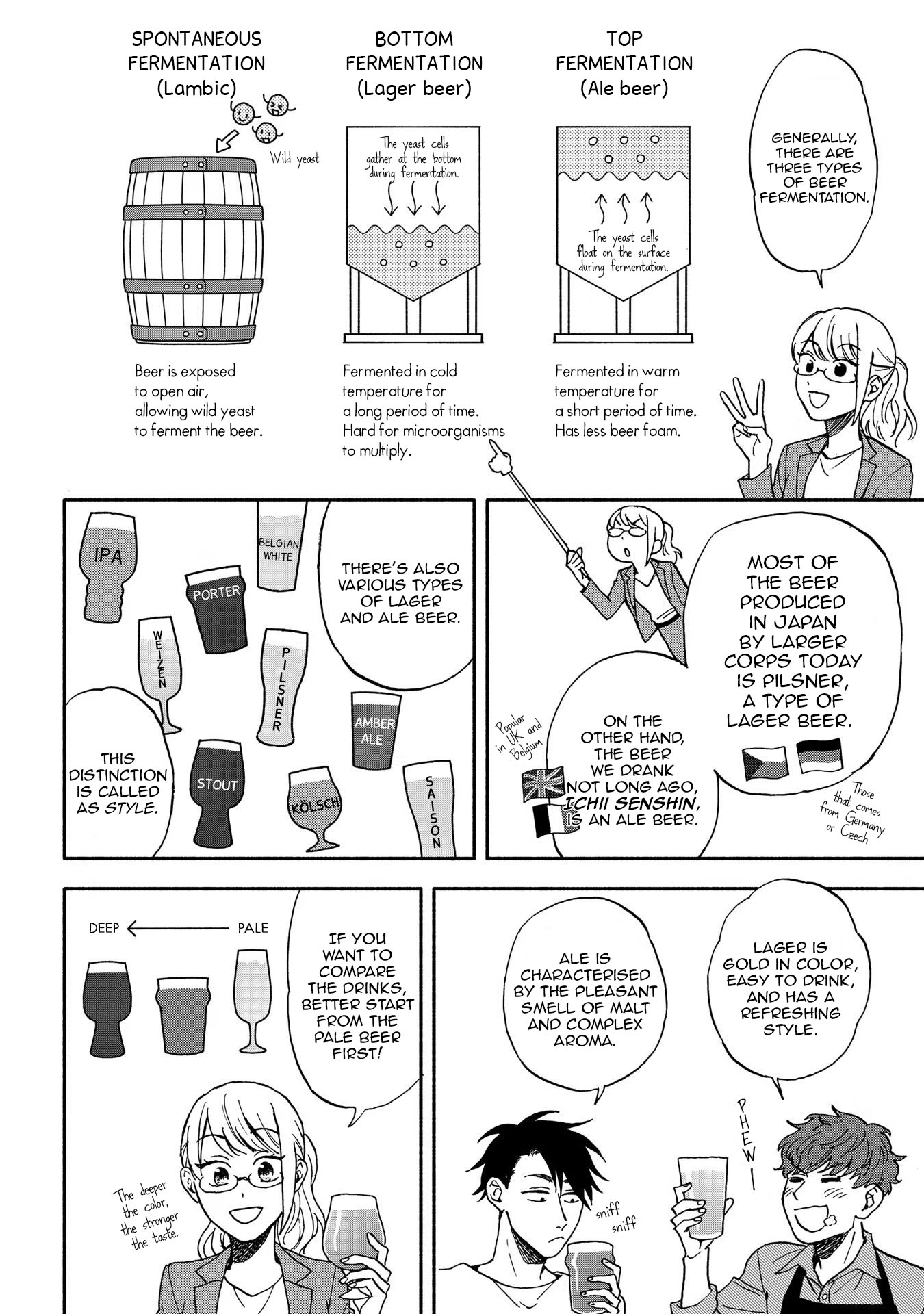 Let’s Get Drunk with Amber Dreams ~Amber Days and Golden Nights~ Chapter 2 page 12 - Chapter 2: Wonderful Tap Choice