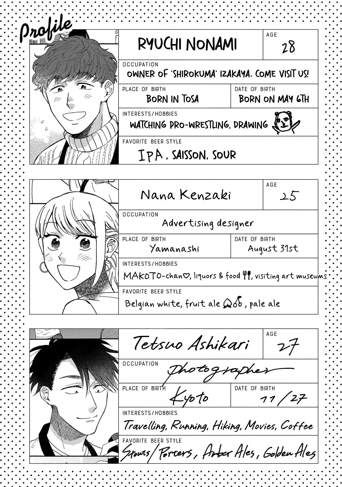 Let’s Get Drunk with Amber Dreams ~Amber Days and Golden Nights~ Chapter 5.5 page 1 - Chapter 5.5: Extra