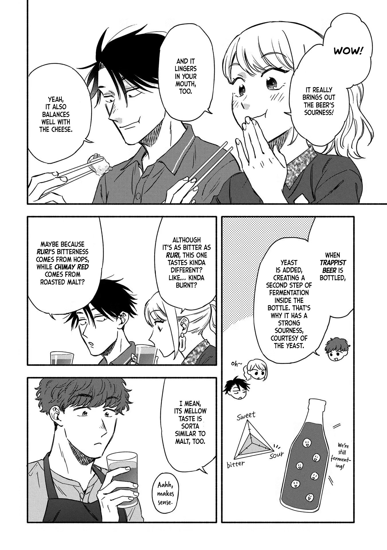 Let’s Get Drunk with Amber Dreams ~Amber Days and Golden Nights~ Chapter 6 page 18 - Chapter 6: Shape of Beer