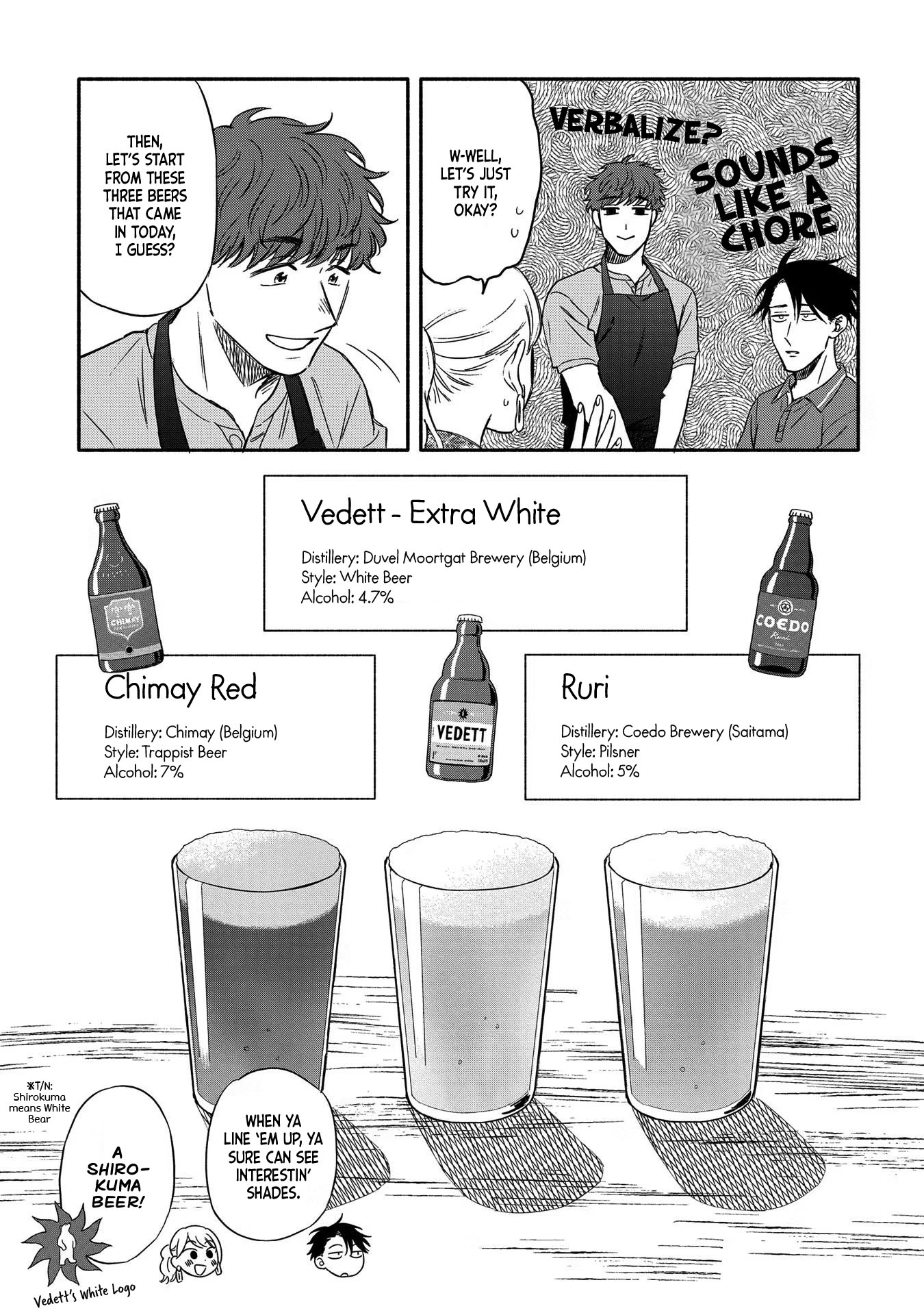 Let’s Get Drunk with Amber Dreams ~Amber Days and Golden Nights~ Chapter 6 page 9 - Chapter 6: Shape of Beer