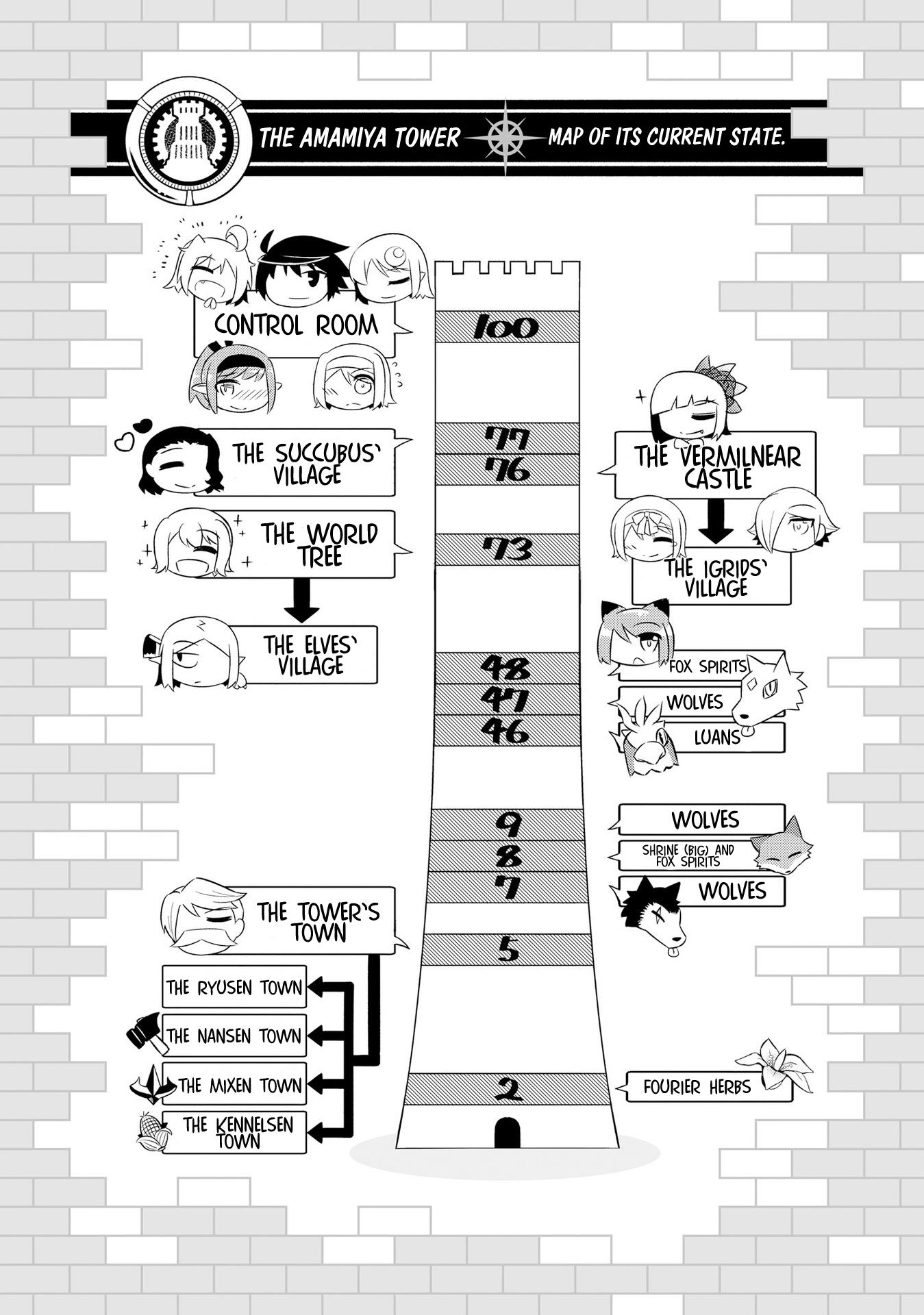 Let's Manage The Tower Chapter 21 page 41 - Chapter 21: The 21st Floor: The Elves Species