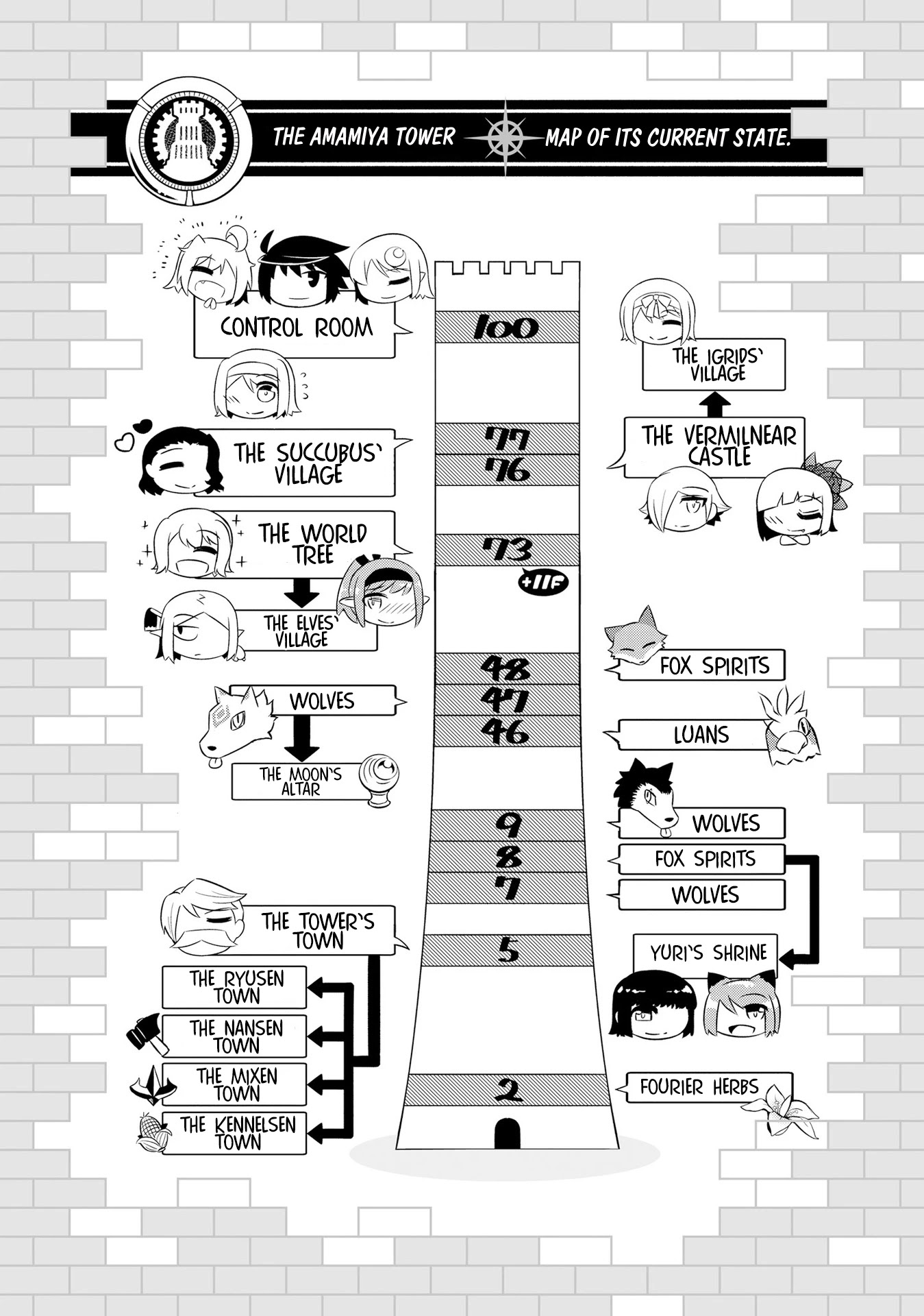 Let's Manage The Tower Chapter 26 page 41 - Chapter 26: The 26th Floor: The Worrying Oracle