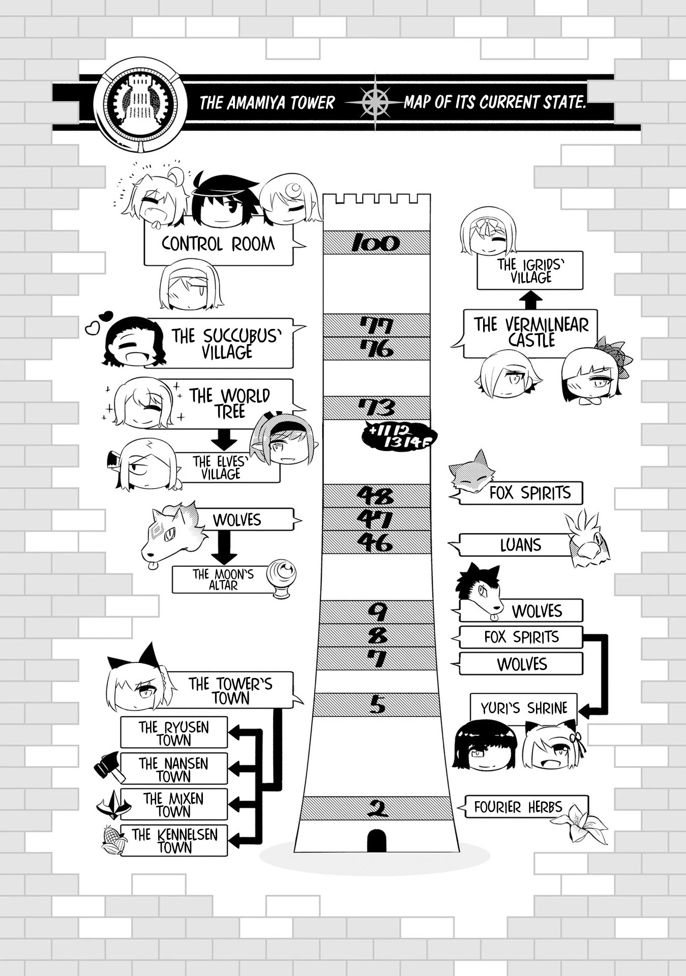 Let's Manage The Tower Chapter 30 page 51 - Chapter 30: The 30th Floor: The Spica God
