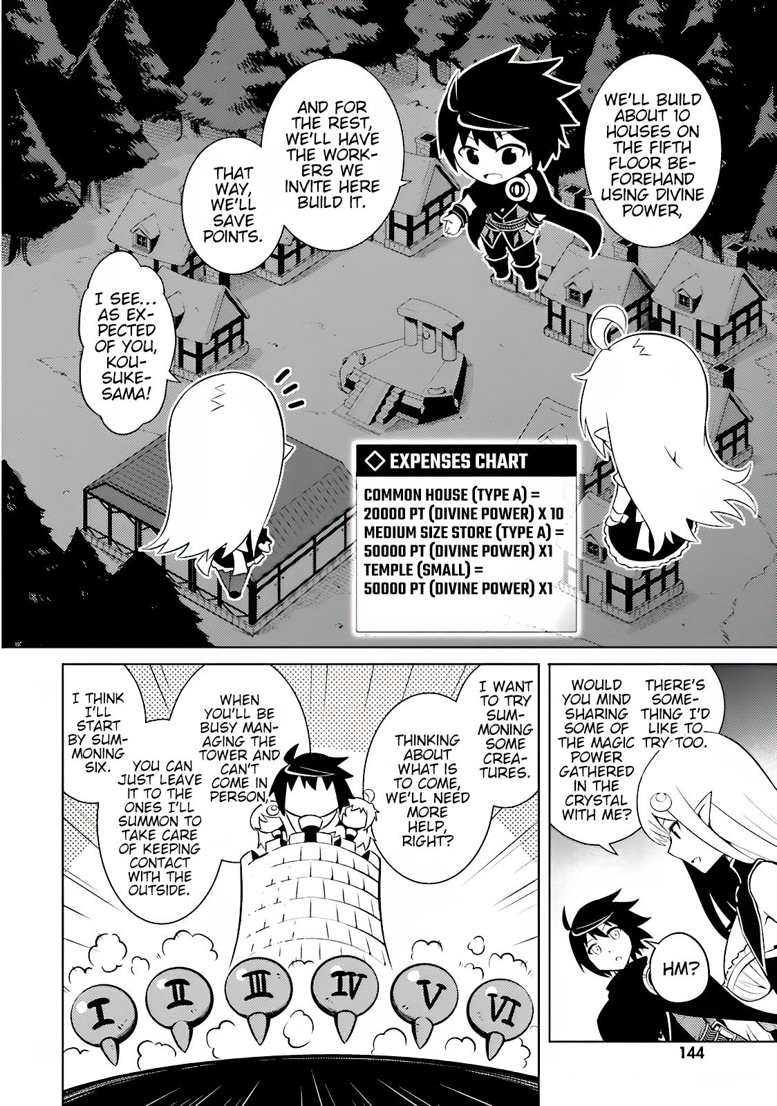 Let's Manage The Tower Chapter 4 page 19 - Chapter 4: The Fourth Floor: The Management Begins