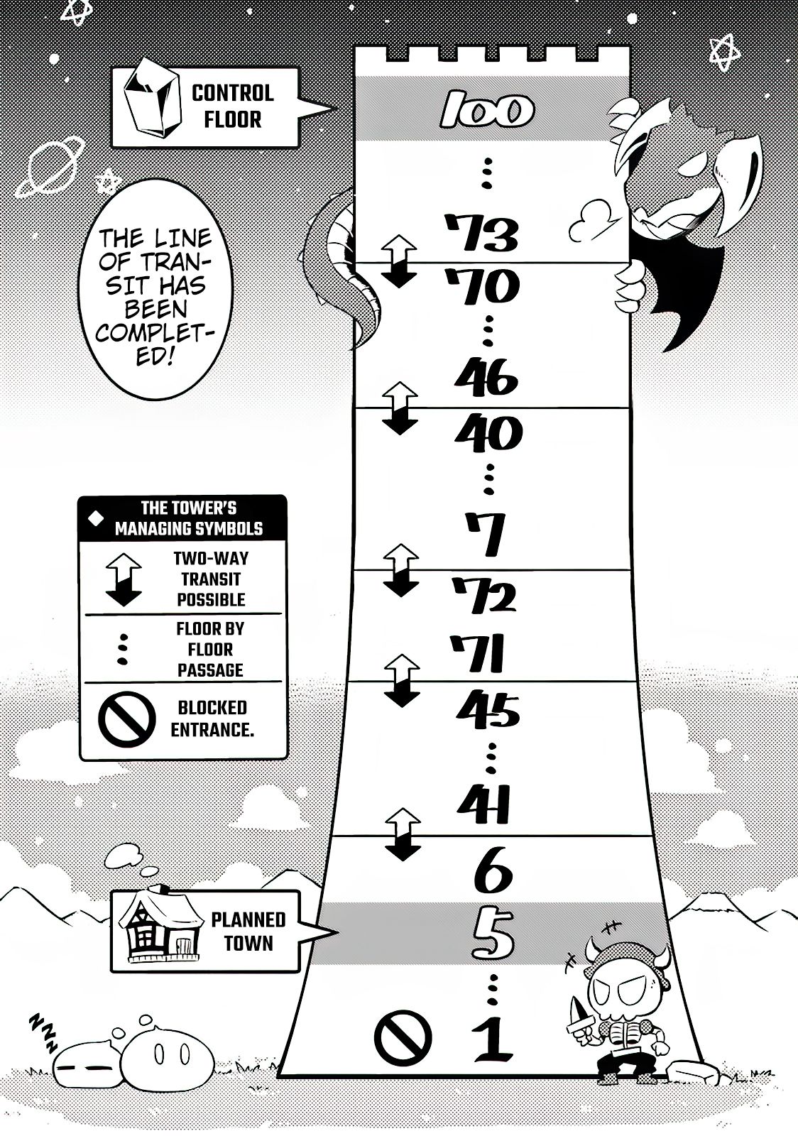 Let's Manage The Tower Chapter 4 page 30 - Chapter 4: The Fourth Floor: The Management Begins