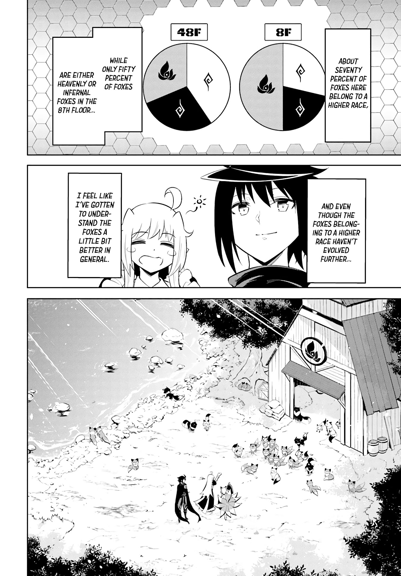 Let's Manage The Tower Chapter 42 page 39 - Chapter 42: The 42nd Floor: The North Tower