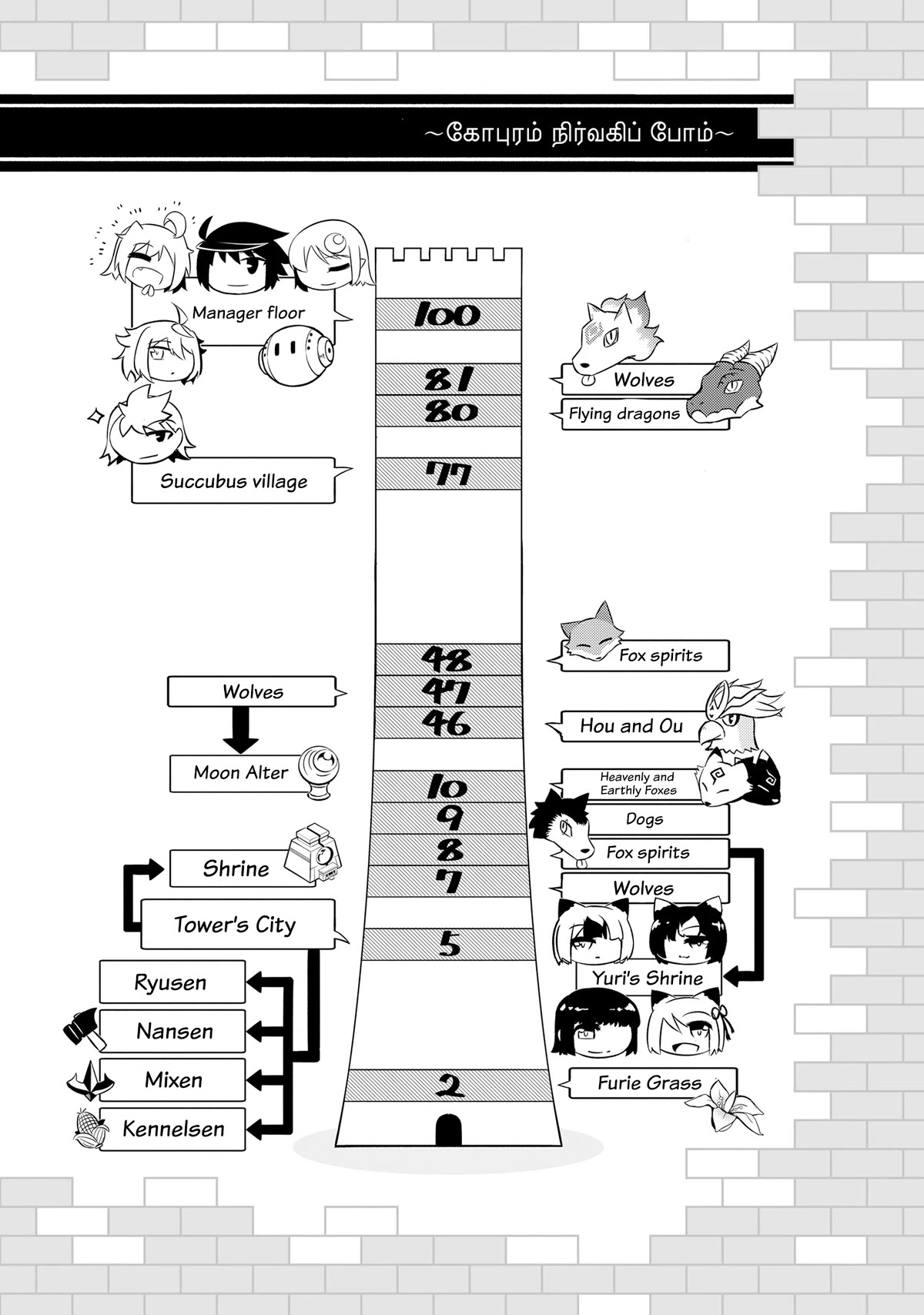 Let's Manage The Tower Chapter 55 page 49 - Chapter 55: The 55th Floor - Wanli's Sisters