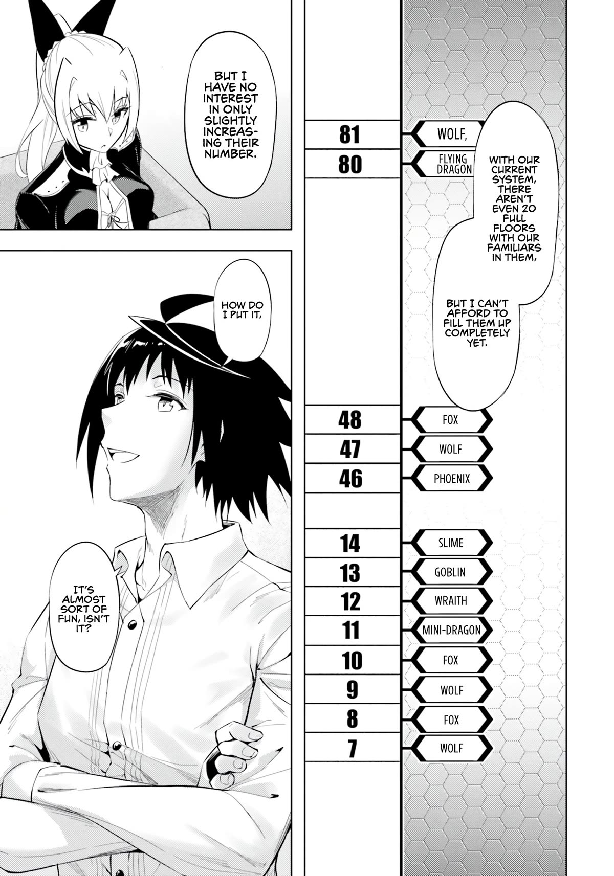 Let's Manage The Tower Chapter 60 page 21 - Chapter 60: The 60th Floor - Summon Rush
