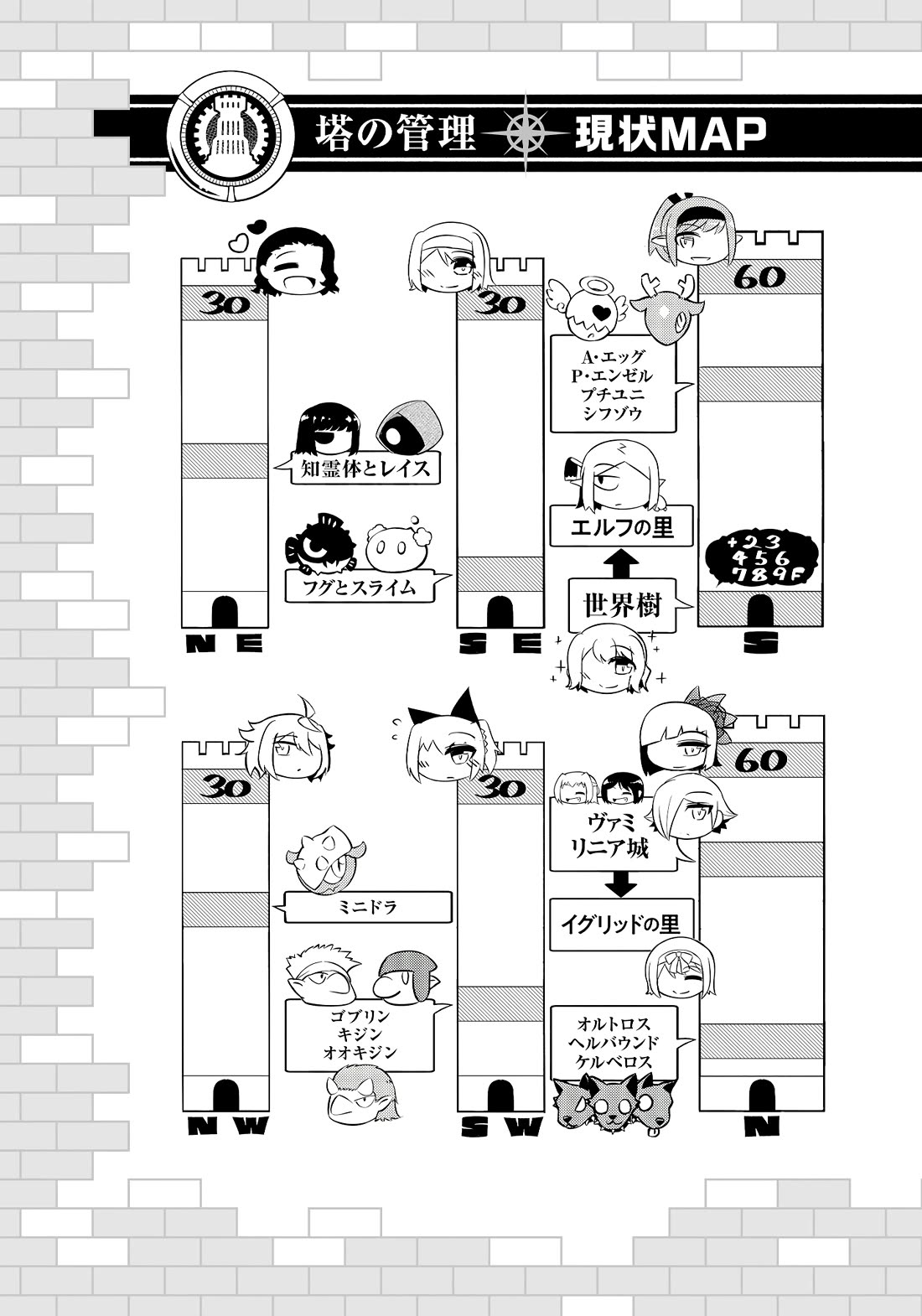 Let's Manage The Tower Chapter 75 page 61 - Chapter 75: The 75th Floor - Bestowal of Blessings