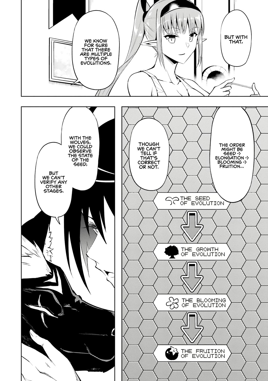 Let's Manage The Tower Chapter 77 page 20 - Chapter 77: The 77th Floor - Sprouting Evolutionary Species