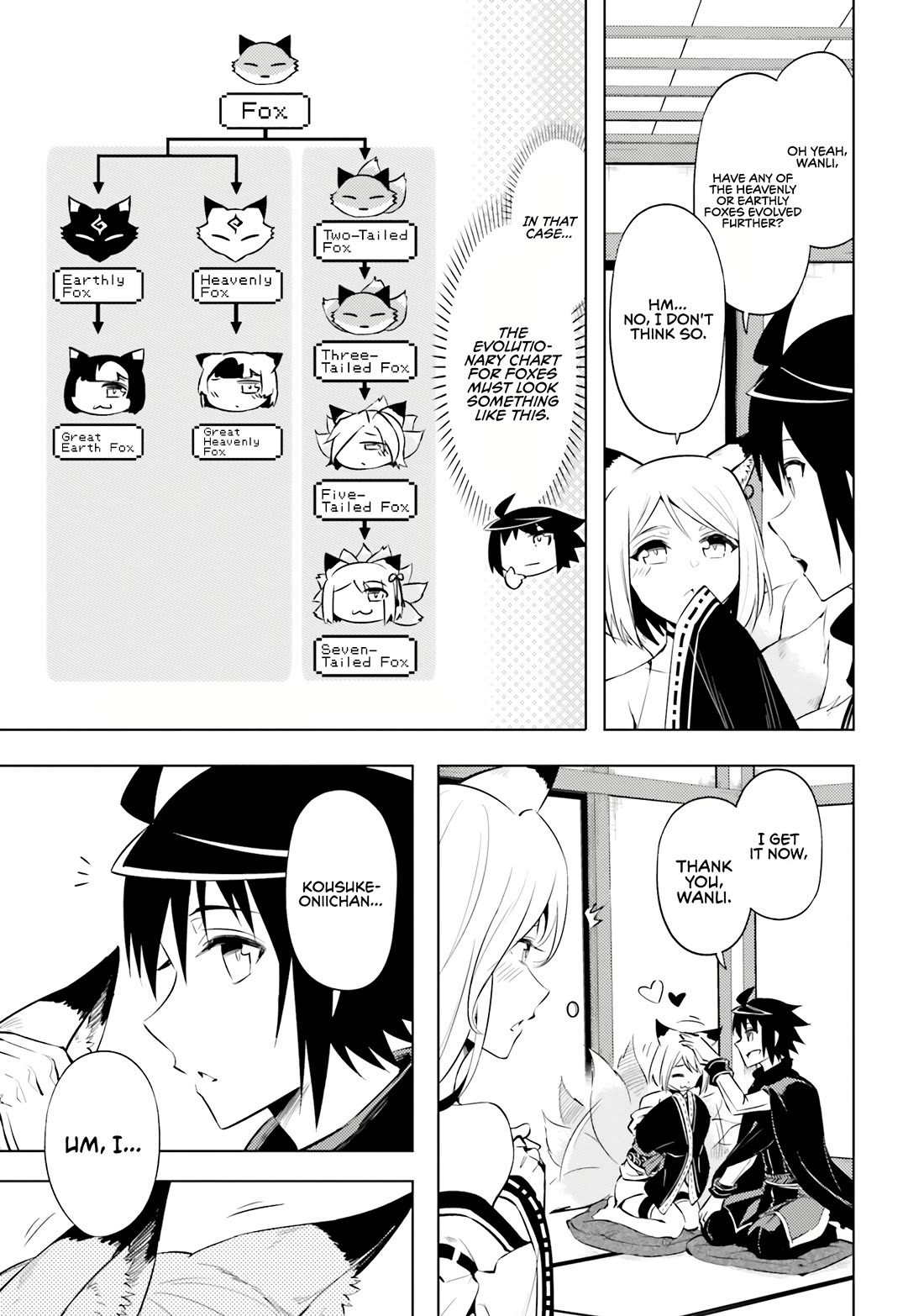Let's Manage The Tower Chapter 78 page 6 - Chapter 78: The 78th Floor - The Spirit Mages' New Partner