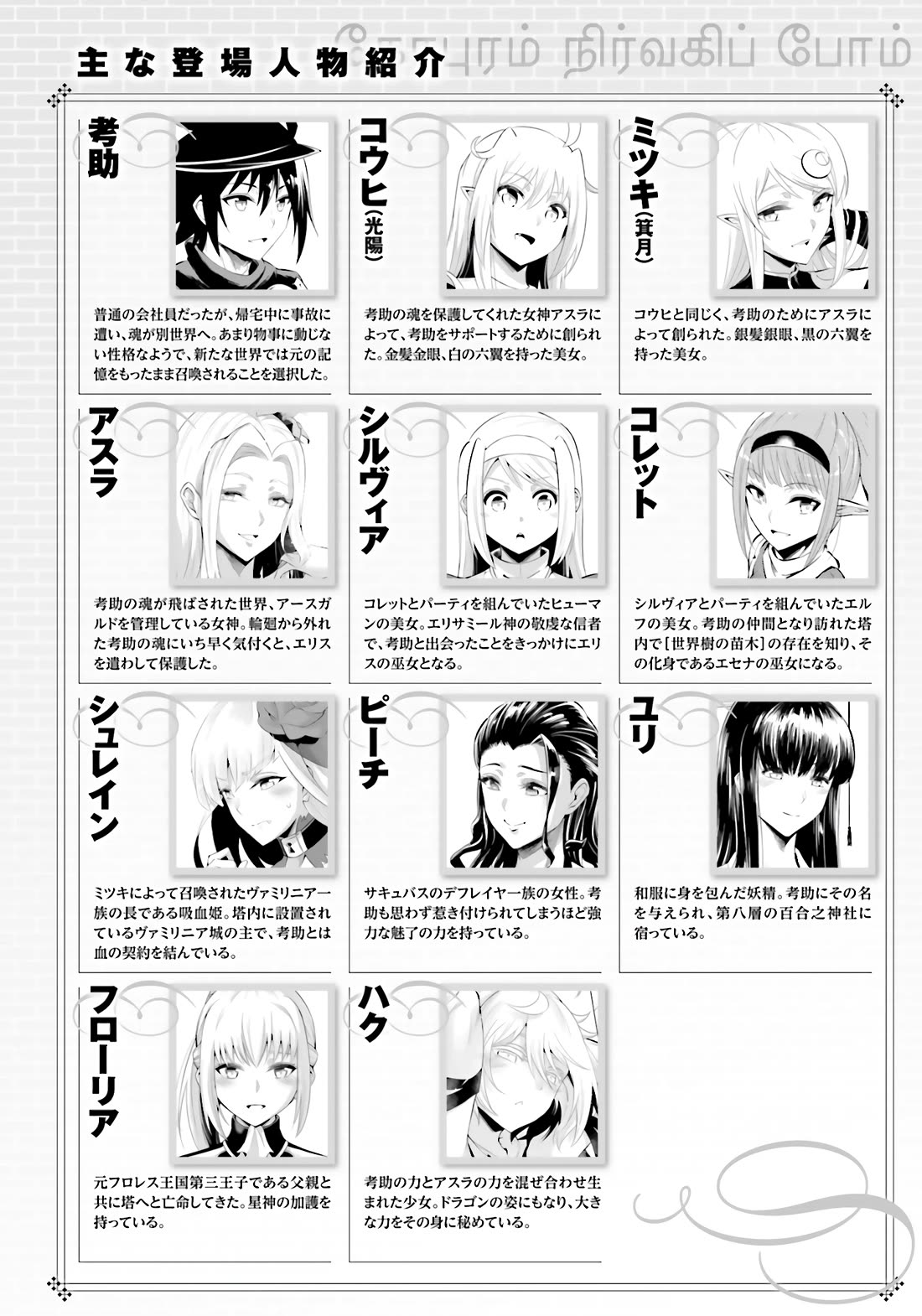 Let's Manage The Tower Chapter 85 page 7 - Chapter 85: 85th Floor - Sign Inside a Dream