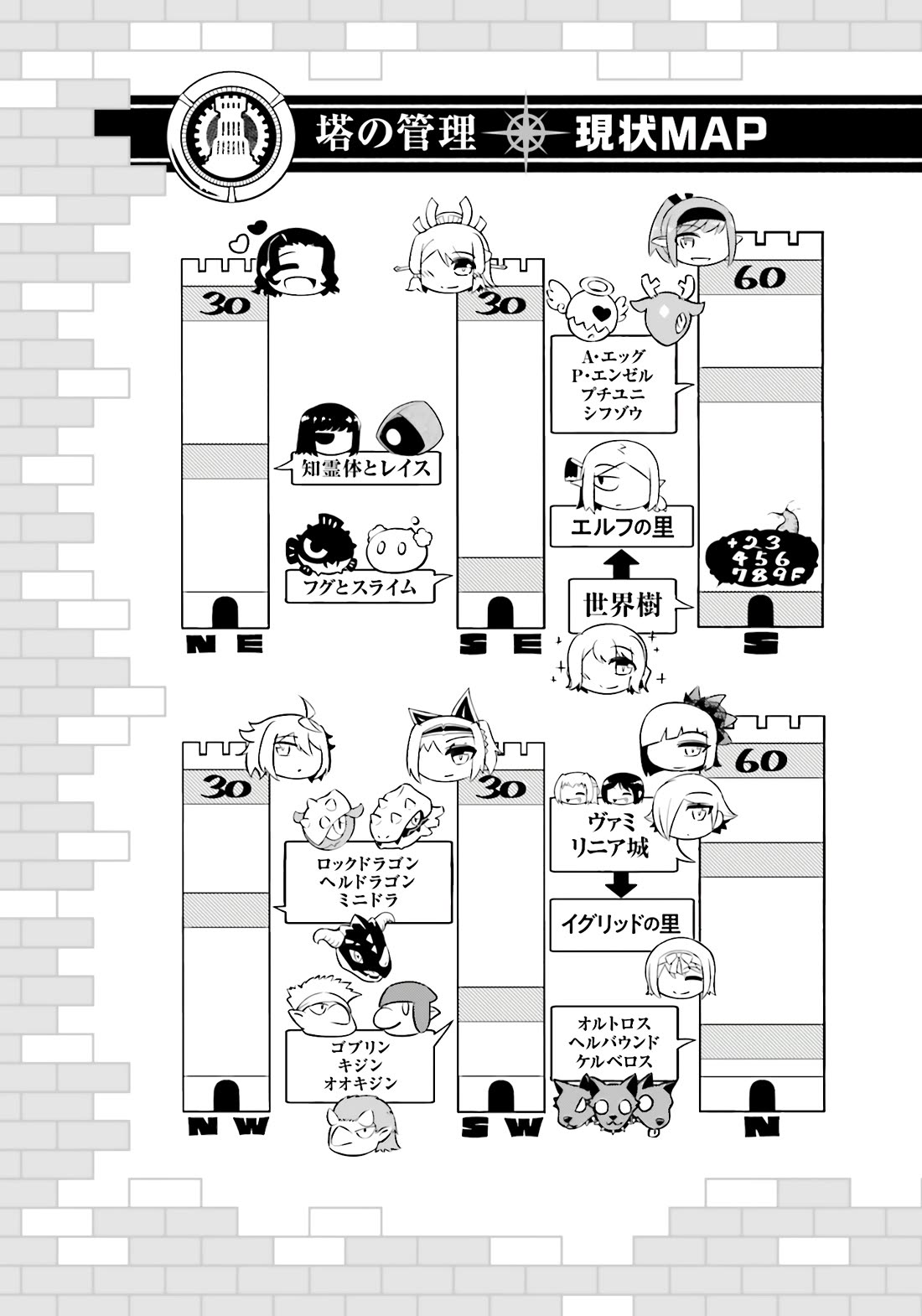 Let's Manage The Tower Chapter 93 page 53 - Chapter 93: The 93rd Floor - Preparations for Building a Nation