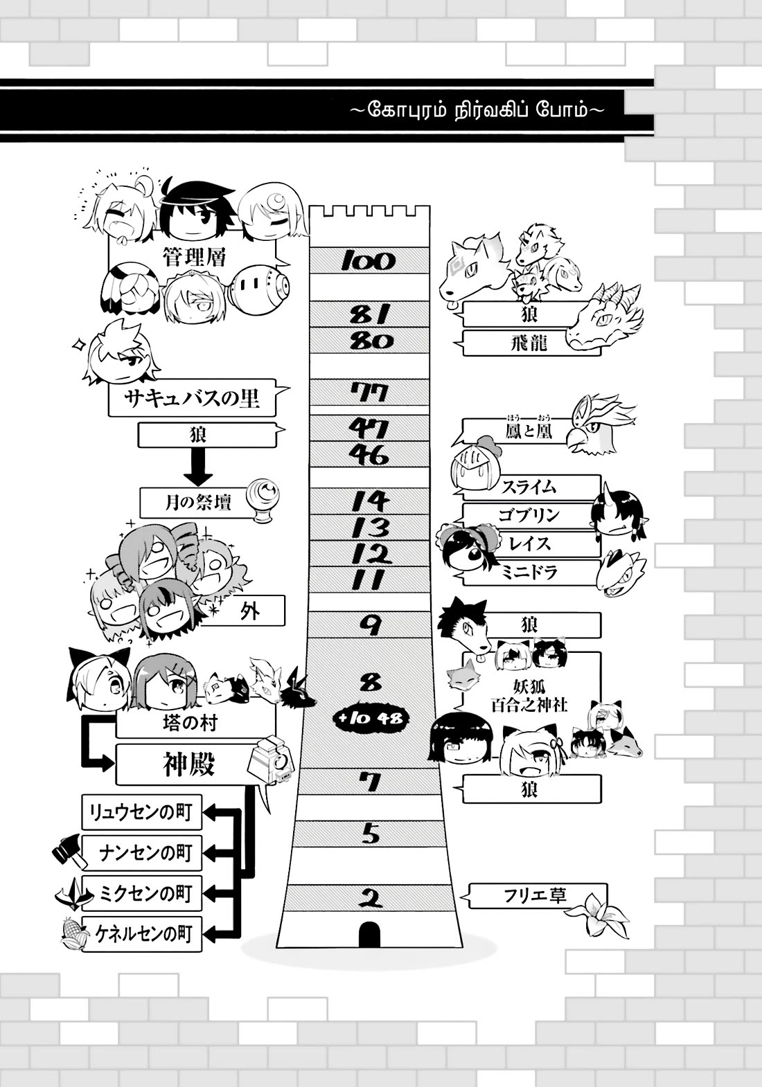 Let's Manage The Tower Chapter 96 page 59 - Chapter 96: The 96th Floor - The Gods' Trial