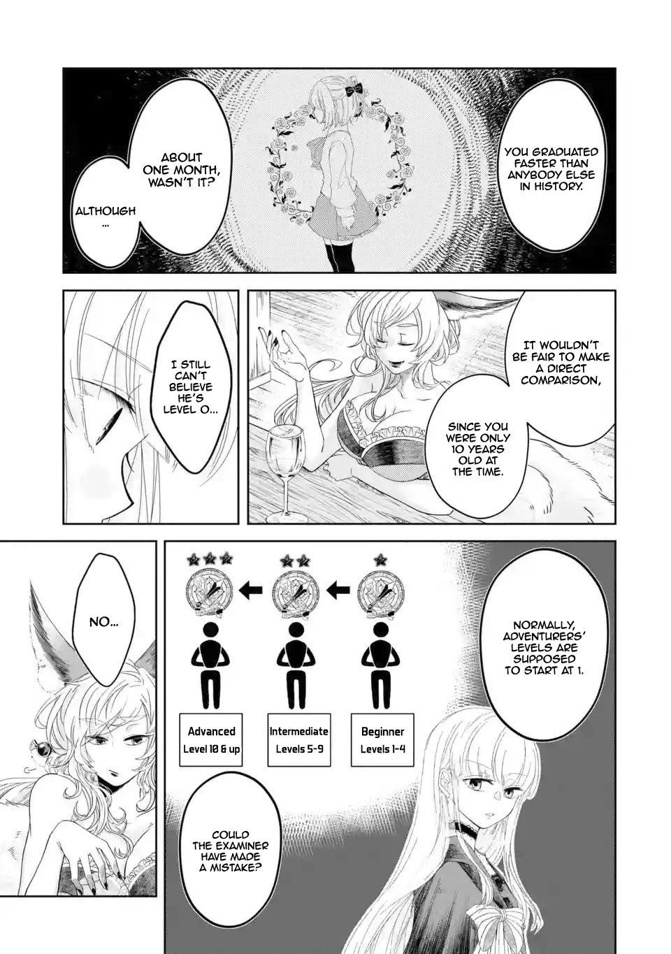 Level 0 Evil King Become the Adventurer In the New World Chapter 2.1 page 6 - Chapter 2.1: I Will Be Handling Your Affairs, Mr. Valt