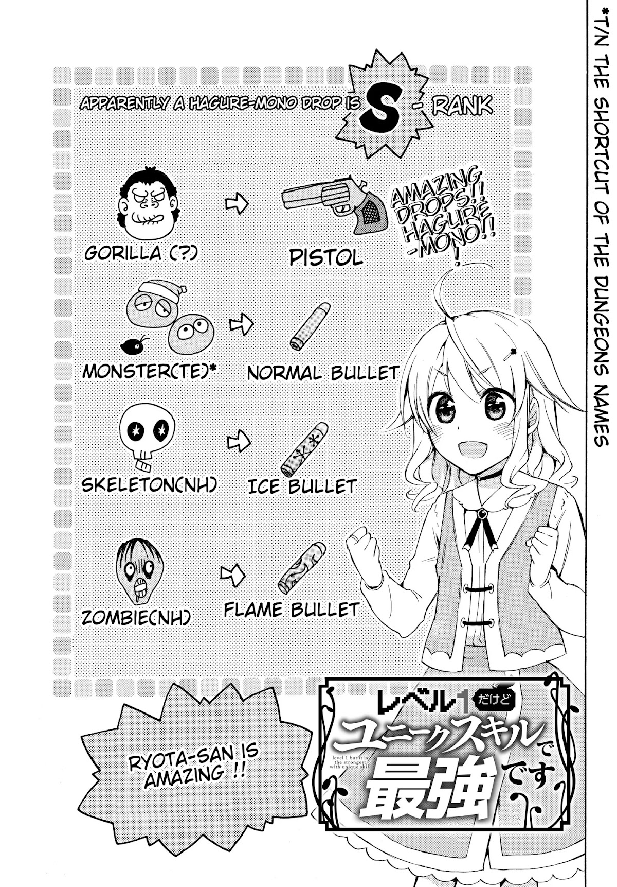 Level 1 with S-rank Drop Rate is the Strongest Chapter 21.1 page 2 - Chapter 21.1