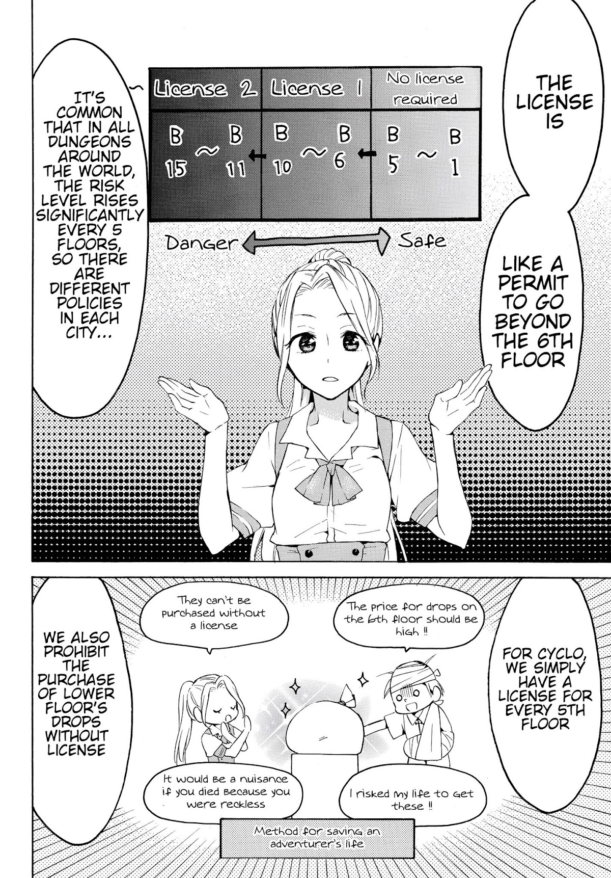 Level 1 with S-rank Drop Rate is the Strongest Chapter 23 page 9 - Chapter 23: Get a license and buy a pot !?