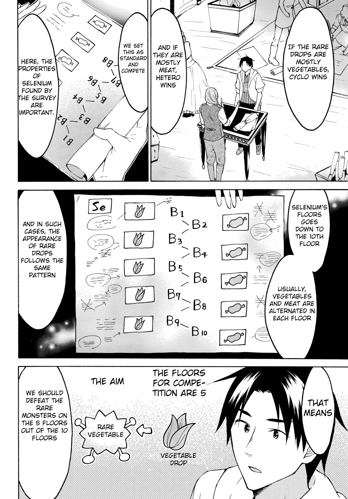 Level 1 with S-rank Drop Rate is the Strongest Chapter 25 page 26 - Chapter 25: Workaholic Beauty and Work Interference!?