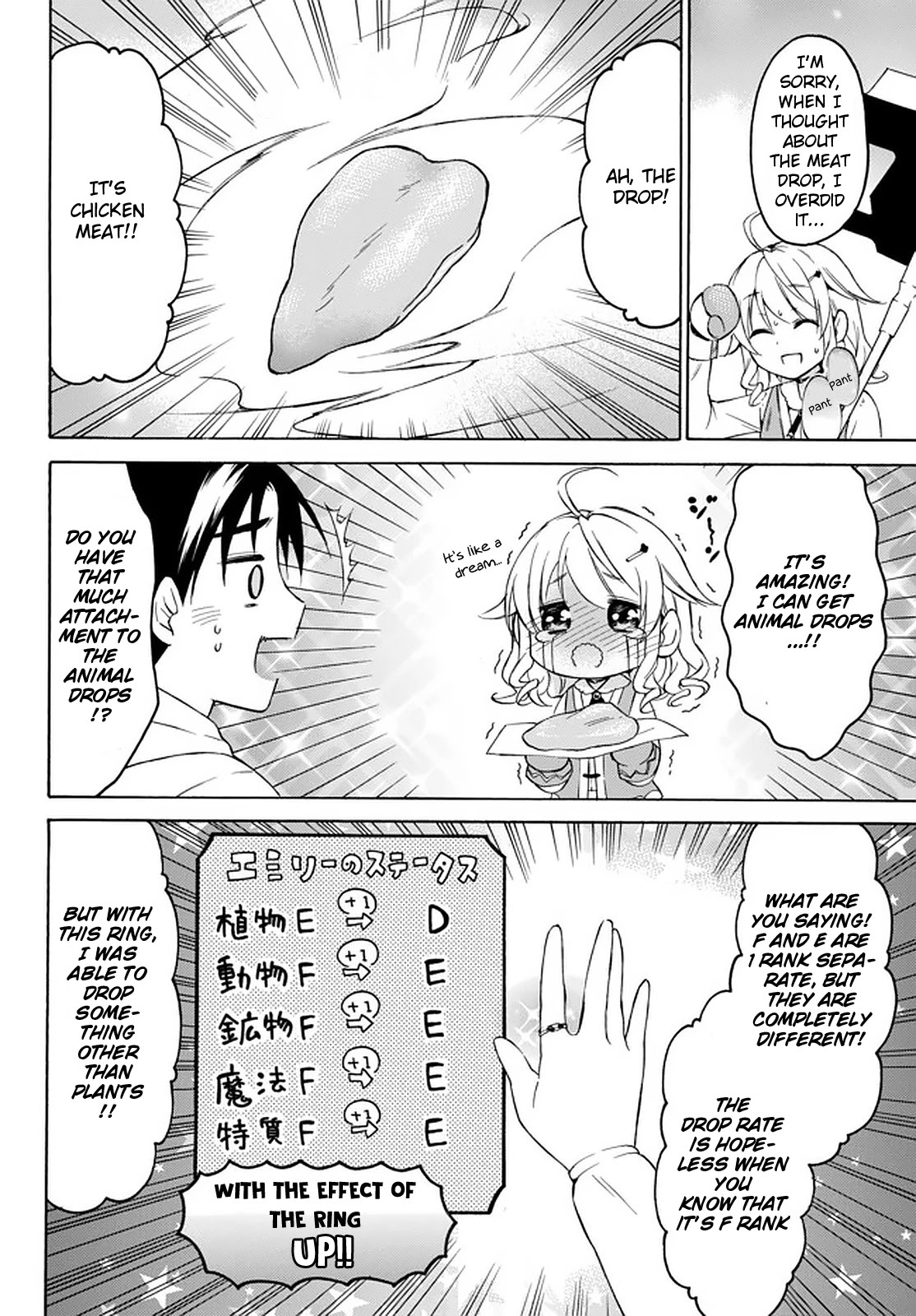 Level 1 with S-rank Drop Rate is the Strongest Chapter 26 page 28 - Chapter 26: The Thanks gift