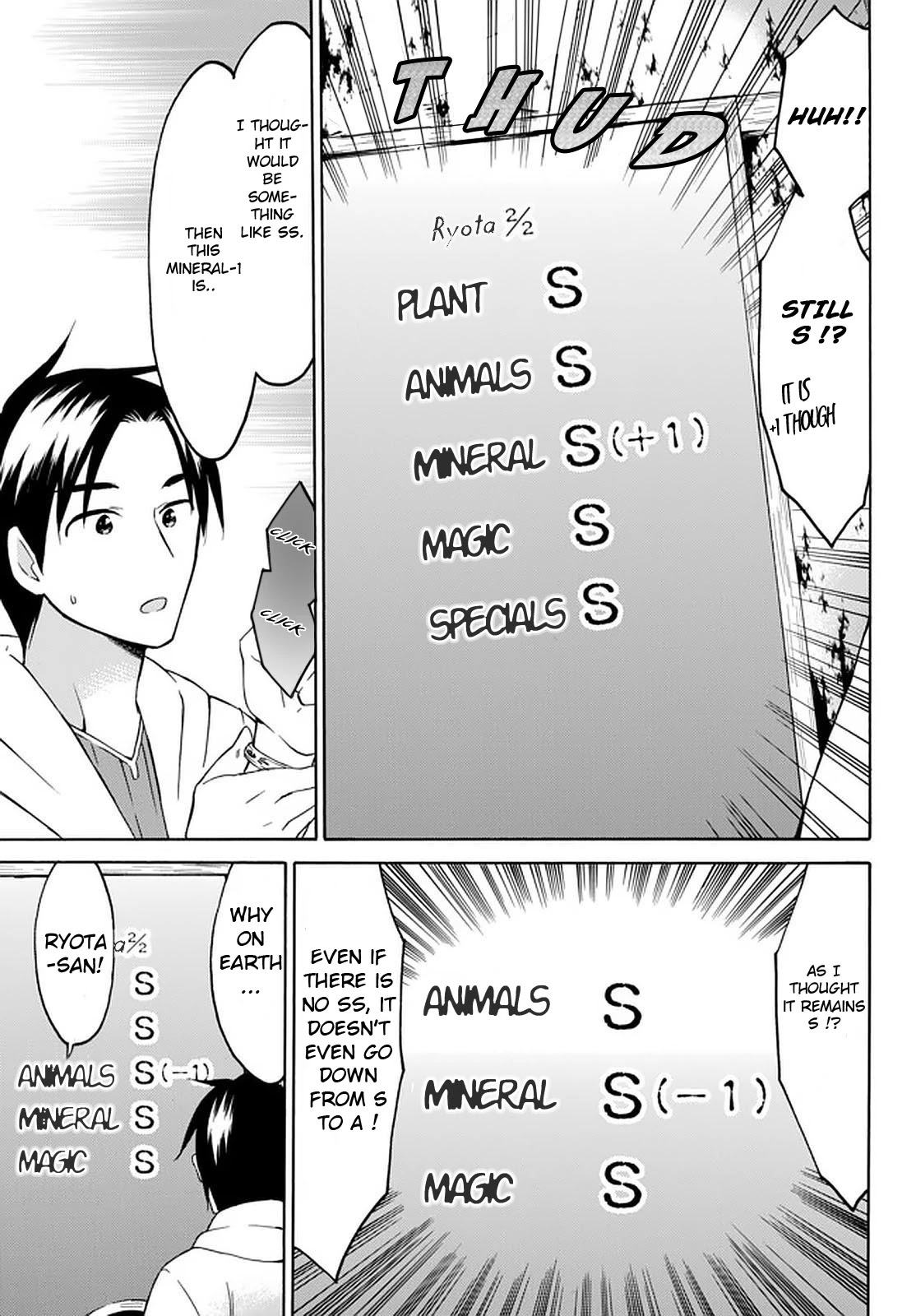 Level 1 with S-rank Drop Rate is the Strongest Chapter 27 page 5 - Chapter 27