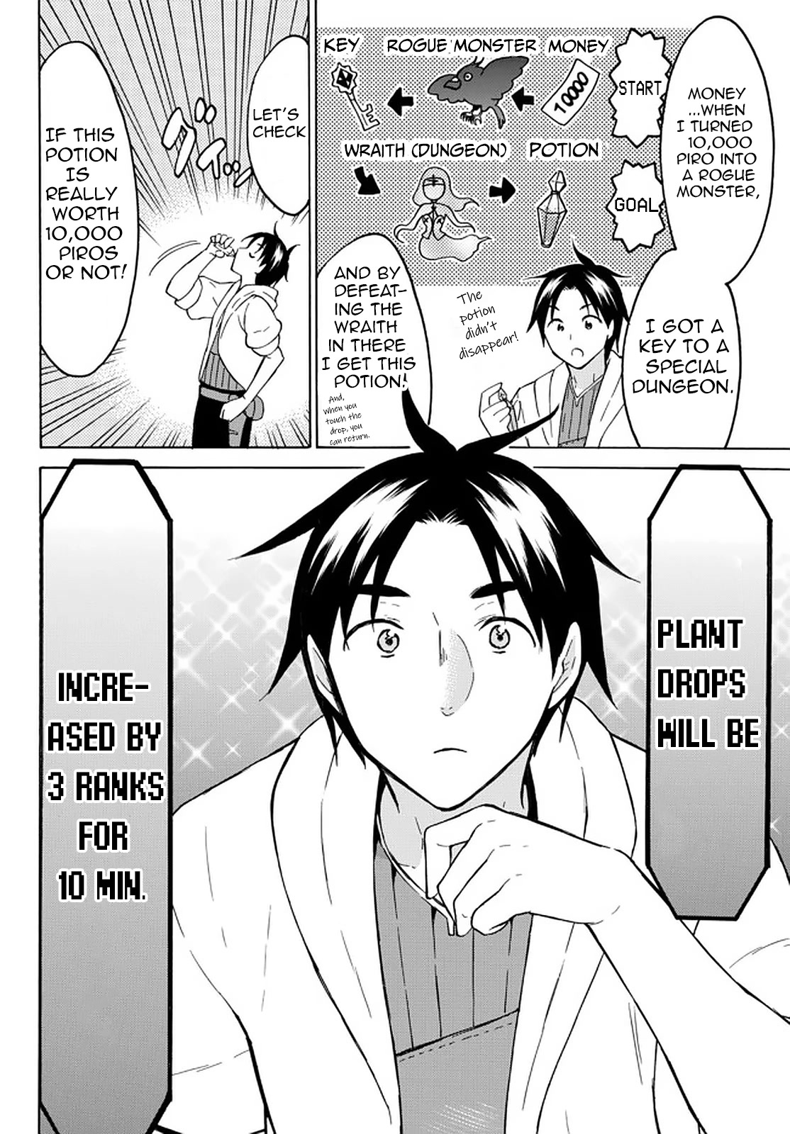 Level 1 with S-rank Drop Rate is the Strongest Chapter 37 page 21 - Chapter 37
