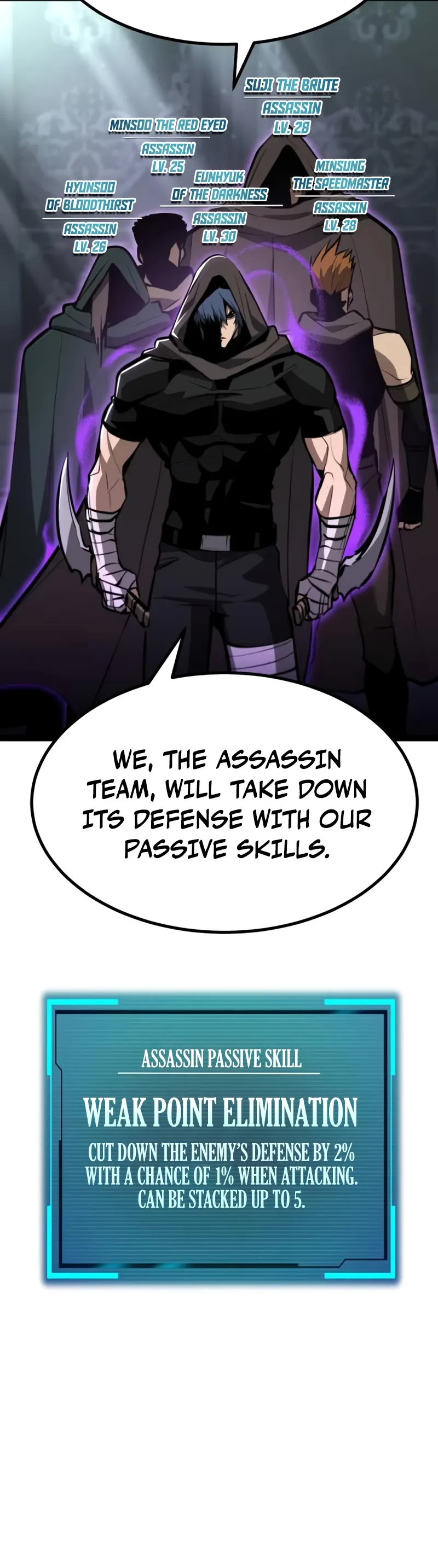 Level 999 Goblin Chapter 4 page 65 - Chapter 4