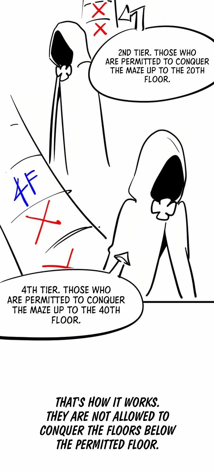 Level Up With Skills Chapter 109 page 60 - Chapter 109: S1 End