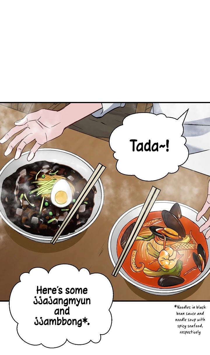 Leveling Up, by Only Eating! Chapter 19 page 96 - Chapter 19