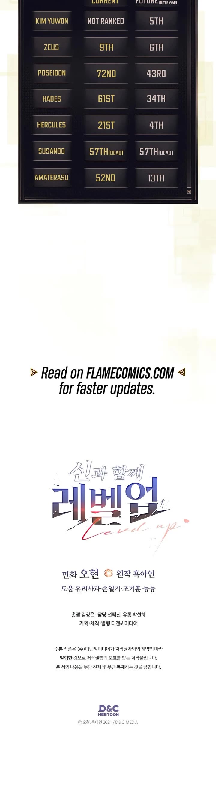 Leveling With The Gods Chapter 133 page 46 - Chapter 133