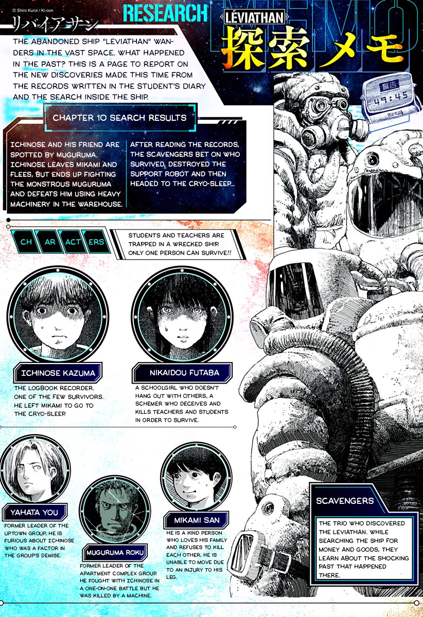 Leviathan (Kuroi Shiro) Chapter 10 page 34 - Chapter 10: Bet My Life