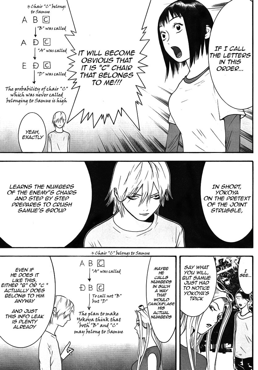 Liar Game Chapter 116 page 15 - Chapter 116: Cause