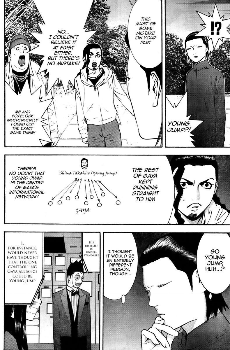 Liar Game Chapter 120 page 14 - Chapter 120: Puppeteer