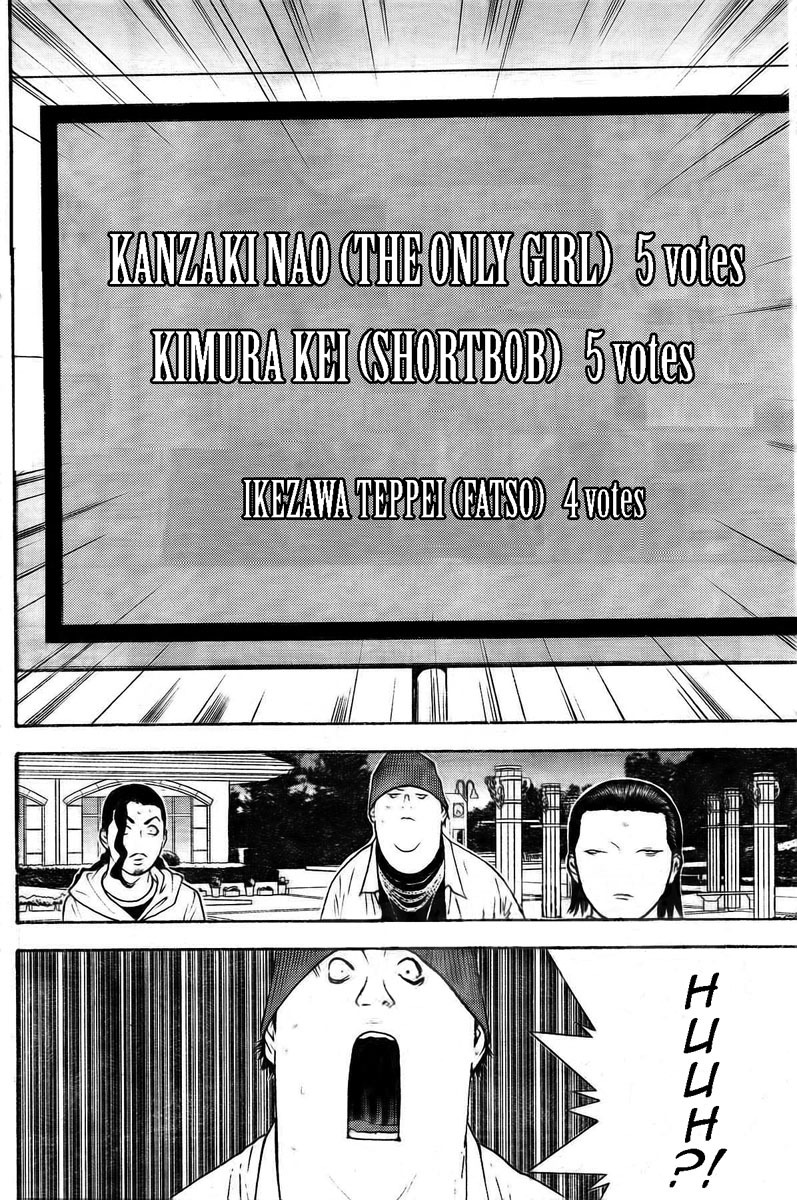 Liar Game Chapter 129 page 16 - Chapter 129: Rift