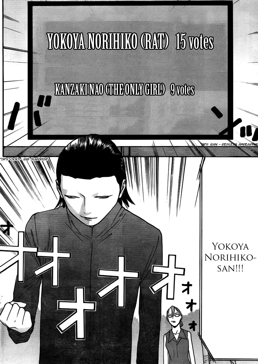 Liar Game Chapter 135 page 16 - Chapter 135: Shorn