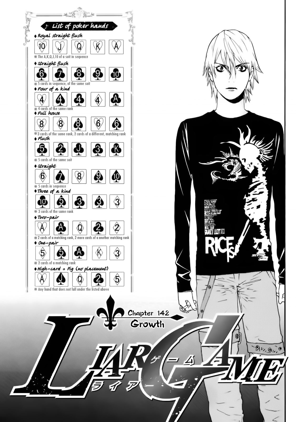 Liar Game Chapter 142 page 1 - Chapter 142: Growth