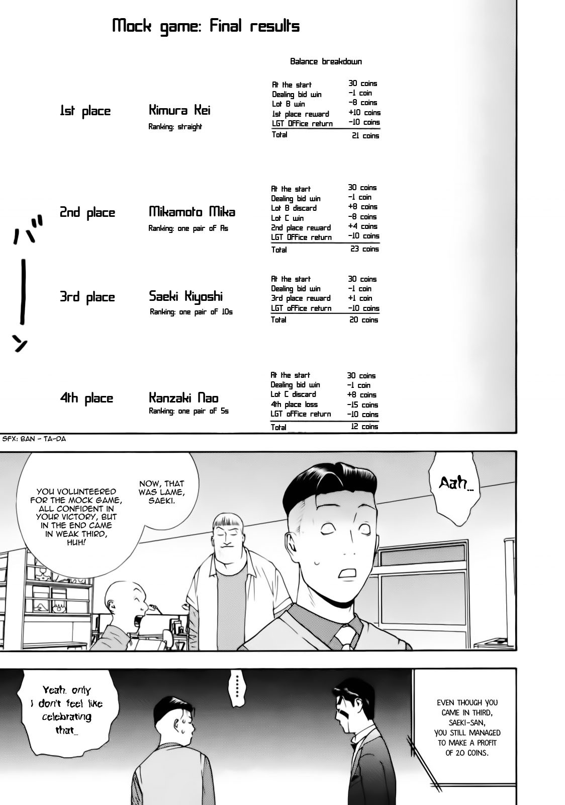 Liar Game Chapter 145 page 13 - Chapter 145: Bad Omen