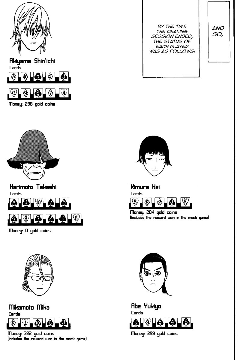 Liar Game Chapter 152 page 17 - Chapter 152: Prologue