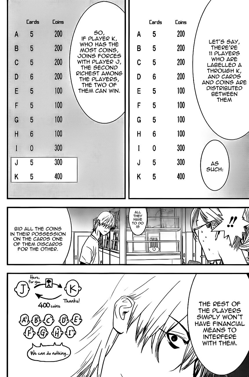Liar Game Chapter 166 page 6 - Chapter 166: Will