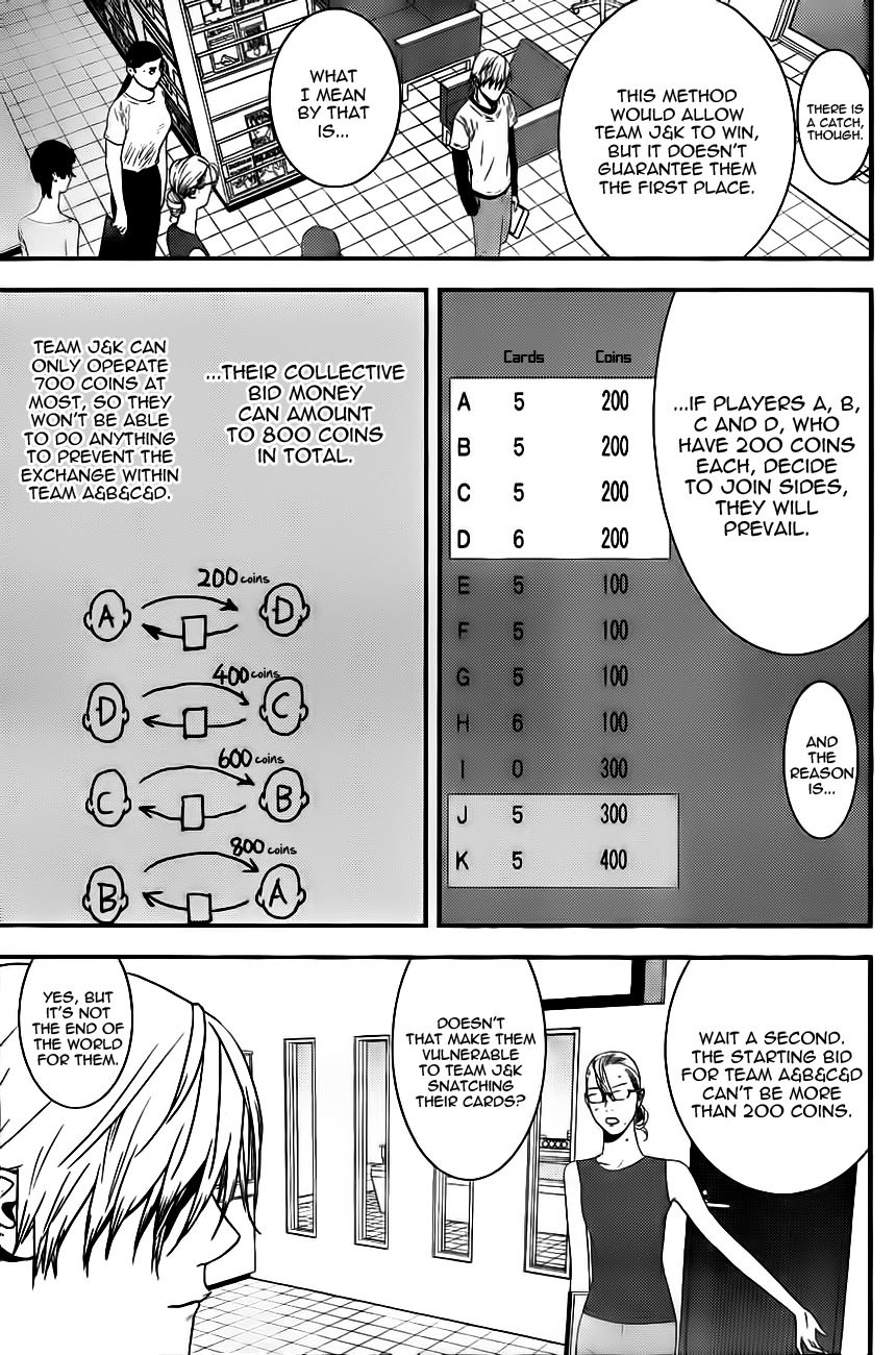 Liar Game Chapter 166 page 7 - Chapter 166: Will