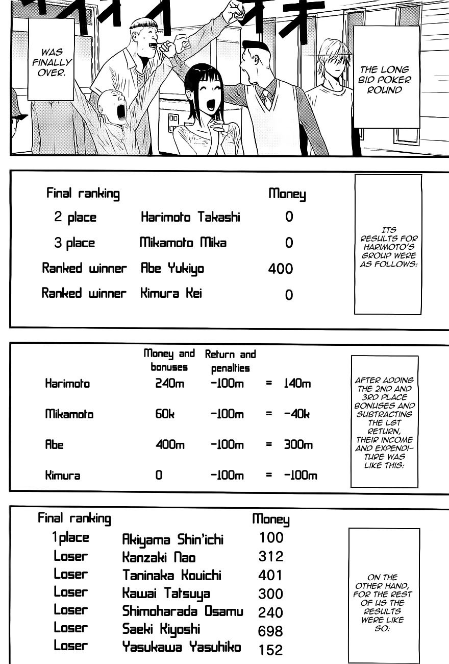Liar Game Chapter 169 page 6 - Chapter 169: Hope