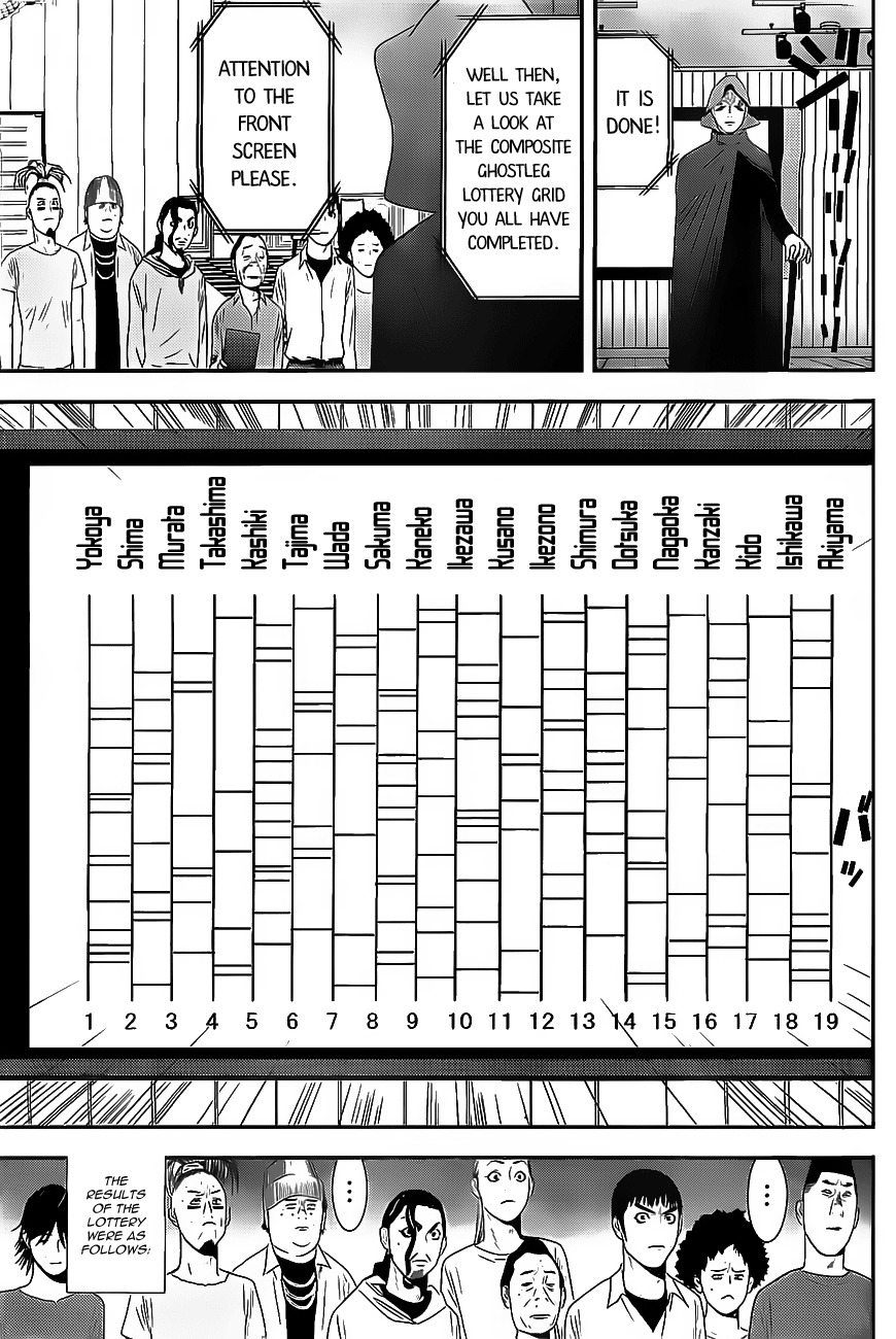 Liar Game Chapter 171 page 14 - Chapter 171: Screams