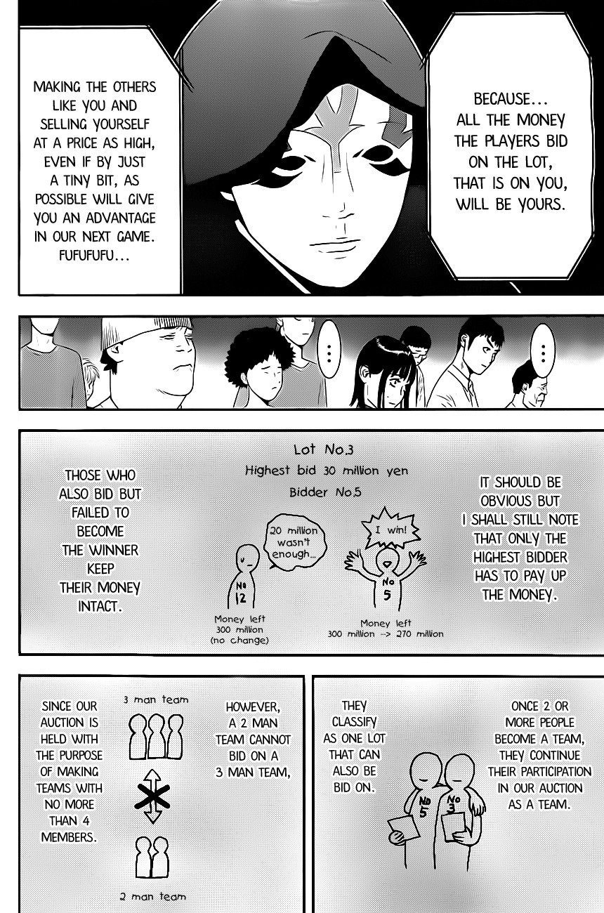 Liar Game Chapter 172 page 6 - Chapter 172: Auction