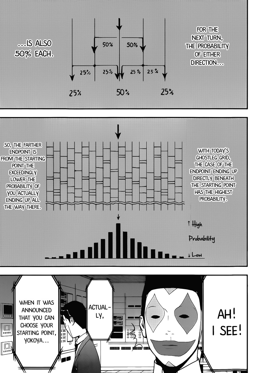 Liar Game Chapter 175 page 13 - Chapter 175: Competition