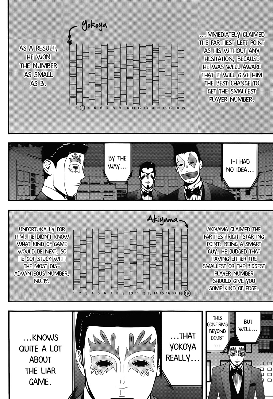 Liar Game Chapter 175 page 14 - Chapter 175: Competition