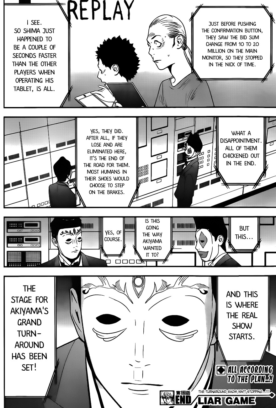 Liar Game Chapter 180 page 18 - Chapter 180: Double-Edged Blade