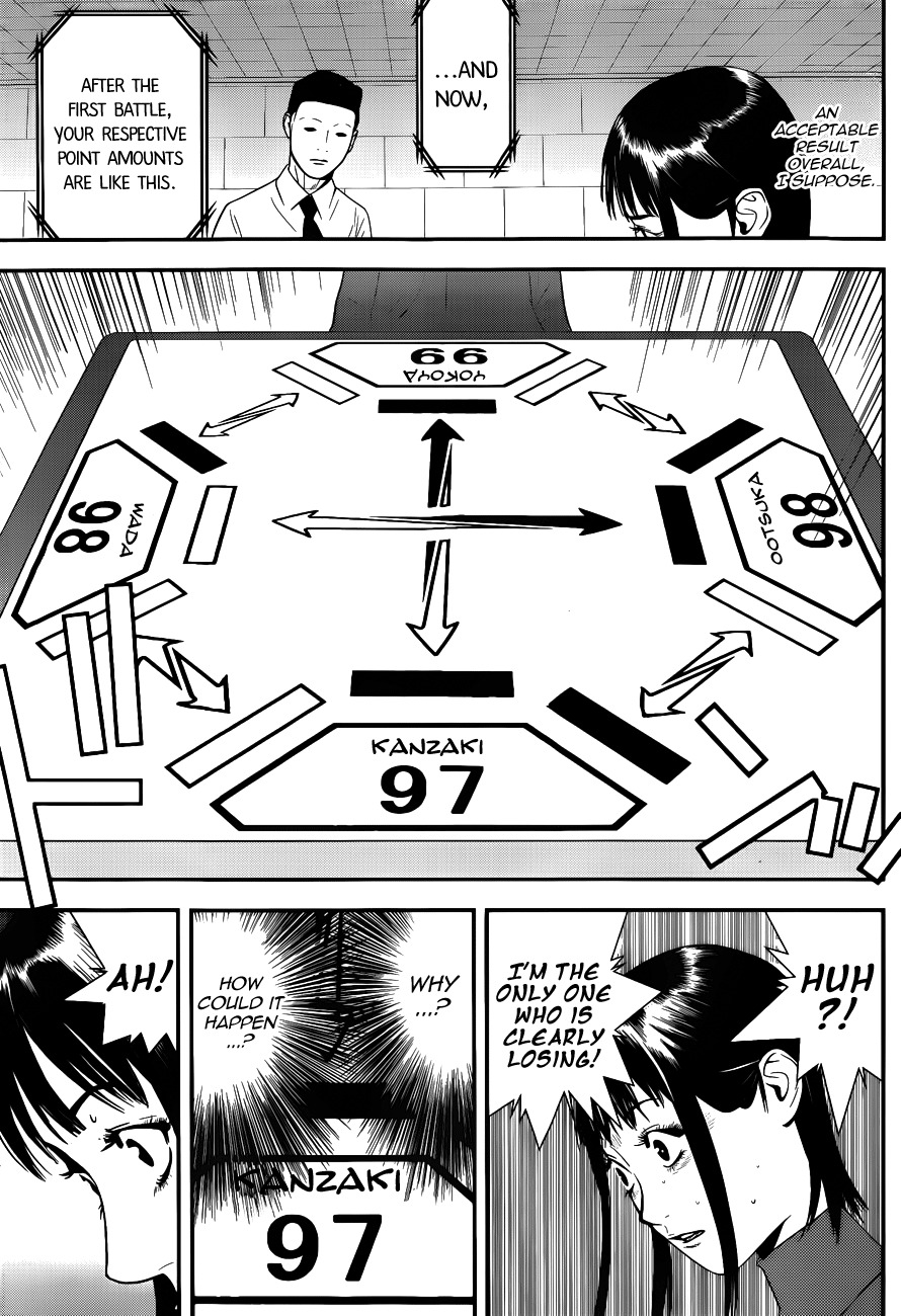 Liar Game Chapter 185 page 17 - Chapter 185: Offense and Defense