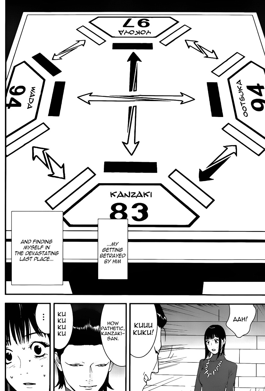 Liar Game Chapter 187 page 3 - Chapter 187: Inquiry